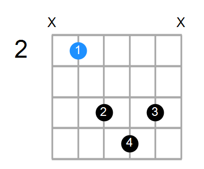 Baddb9 Chord